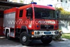 FF Innsbruck-Hungerburg
