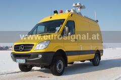 Polizei Jordanien